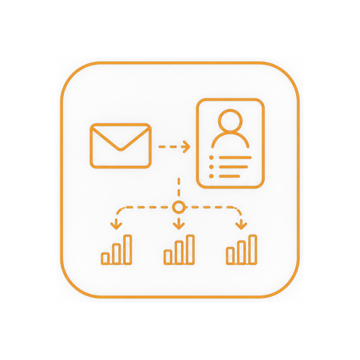 CRM ve E-posta Otomasyonu